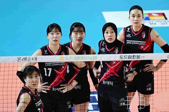 Bernasib serupa dengan Megawati Hangestri Pertiwi, mantan rekan setimnya di Red Sparks, Jung Ho-young, harus meninggalkan tim nasional Korea Selatan menjelang AVC Cup 2026.