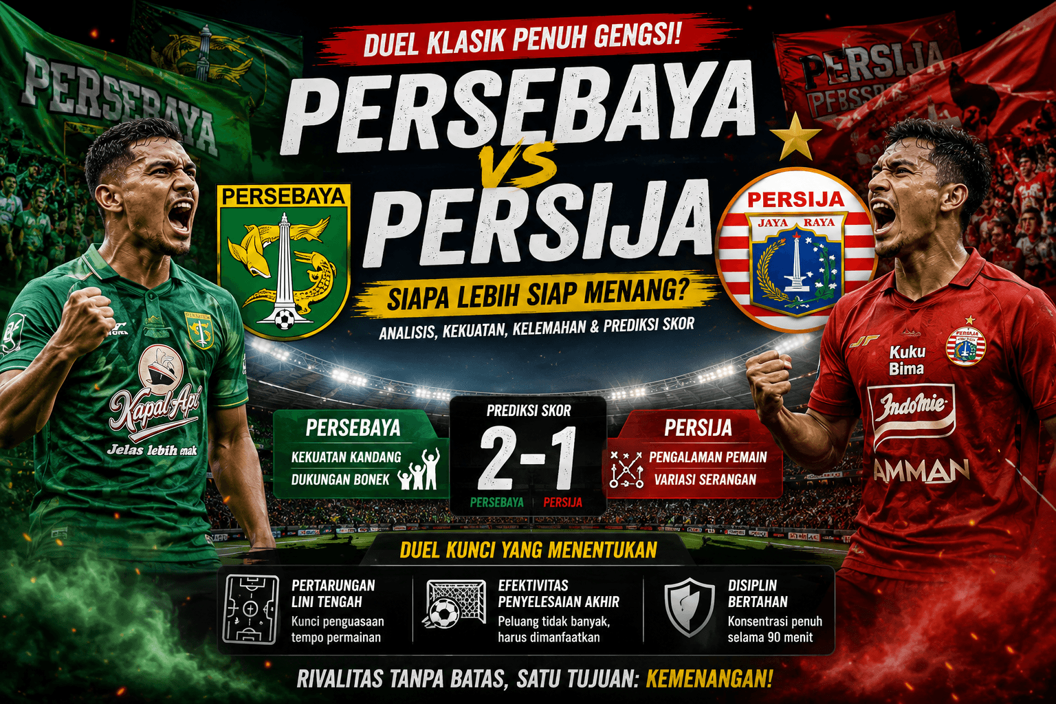 Persebaya vs Persija: Siapa Lebih Siap Menang? Analisis Kekuatan, Kelemahan, dan Prediksi Skor