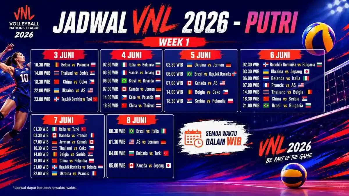 Jadwal Volleyball Nations League 2026 Week 1 Dimulai! Duel Panas Thailand vs Serbia Jadi Sorotan