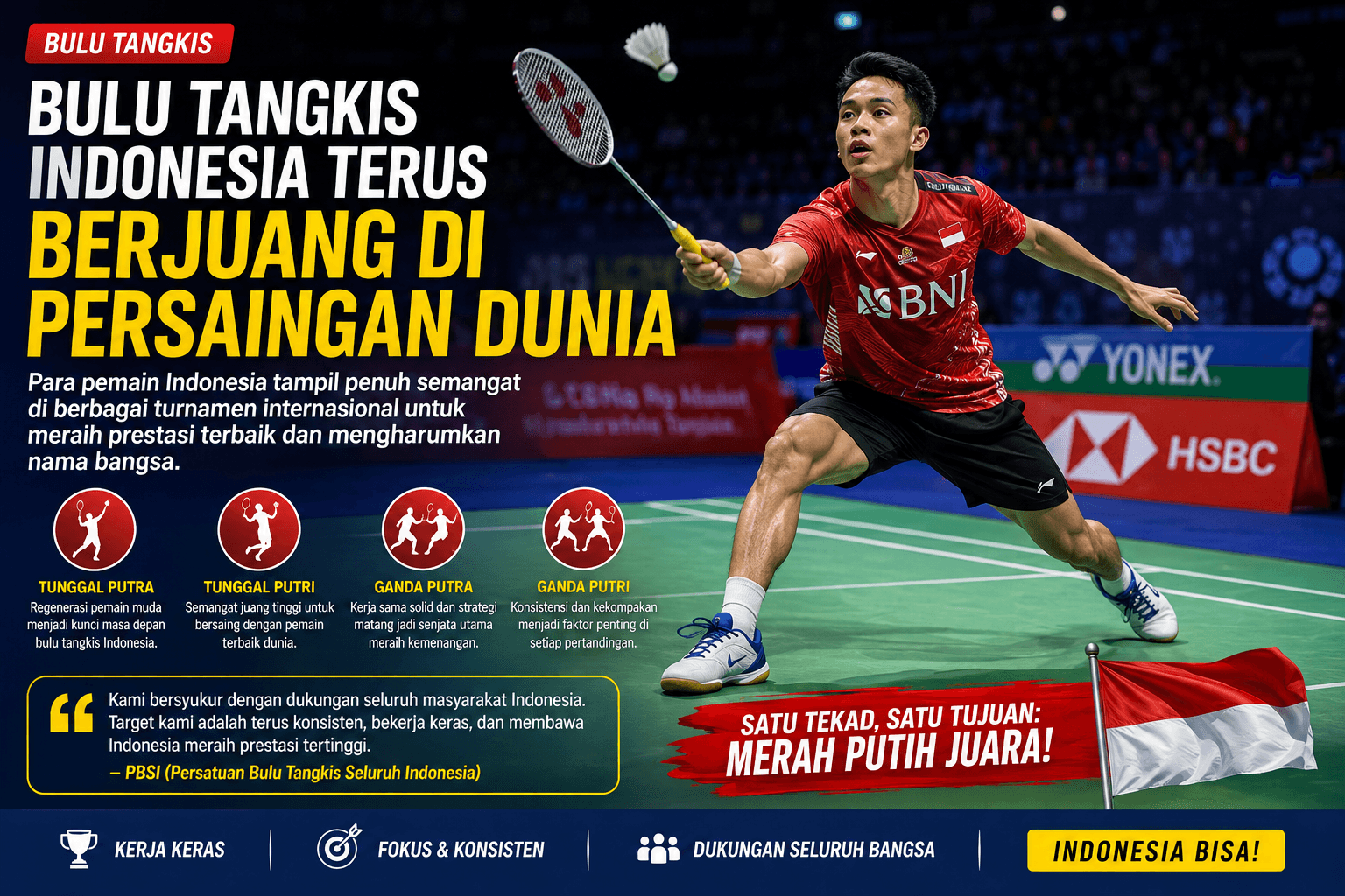 Bulu Tangkis Indonesia Terus Berjuang di Persaingan Dunia