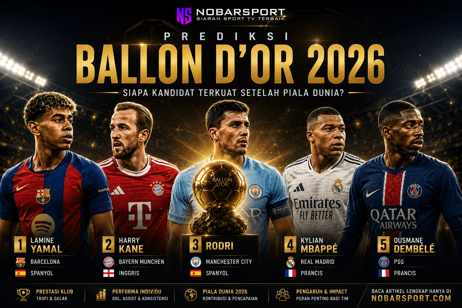🏆 Prediksi Ballon d'Or 2026: Siapa Kandidat Terkuat Setelah Piala Dunia?