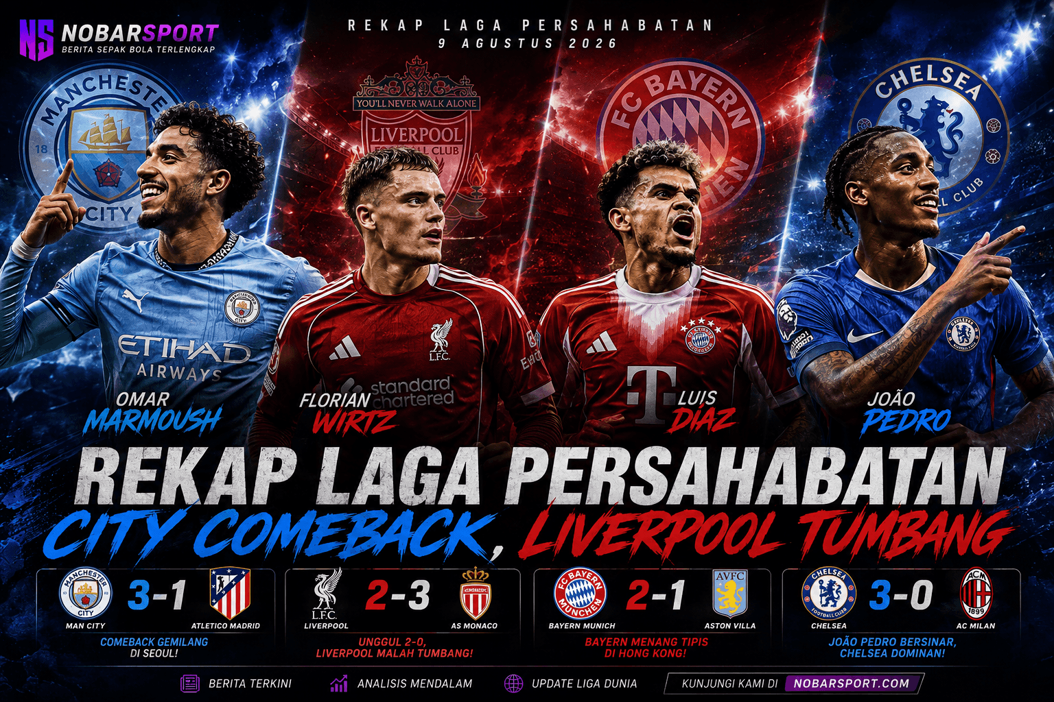 Rekap Laga Persahabatan 9 Agustus 2026: City Comeback, Liverpool Tumbang