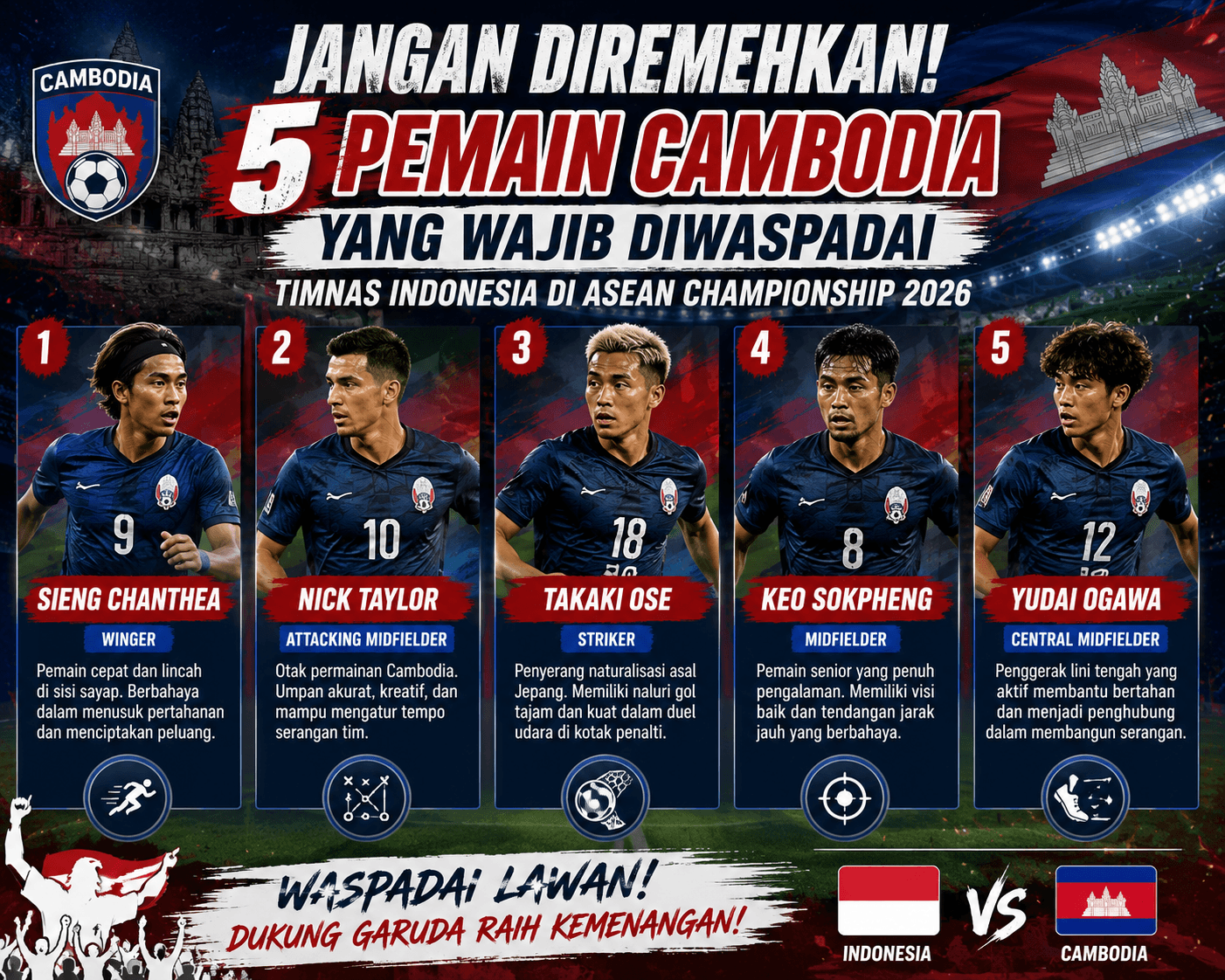 Jangan Diremehkan! 5 Pemain Cambodia yang Wajib Diwaspadai Timnas Indonesia di ASEAN Championship 2026